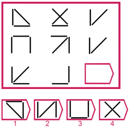 Quelle est la figure qui complète l'image?