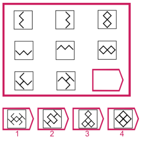 Quelle est la figure qui complète l'image?